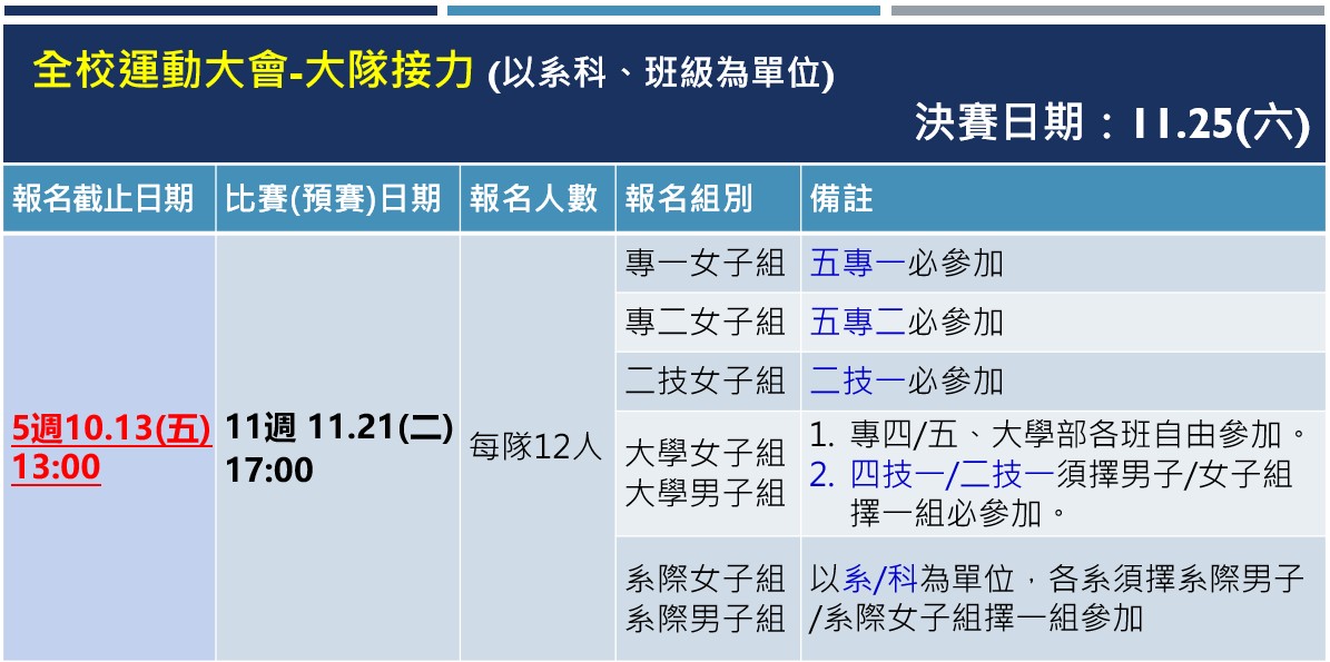 大隊接力